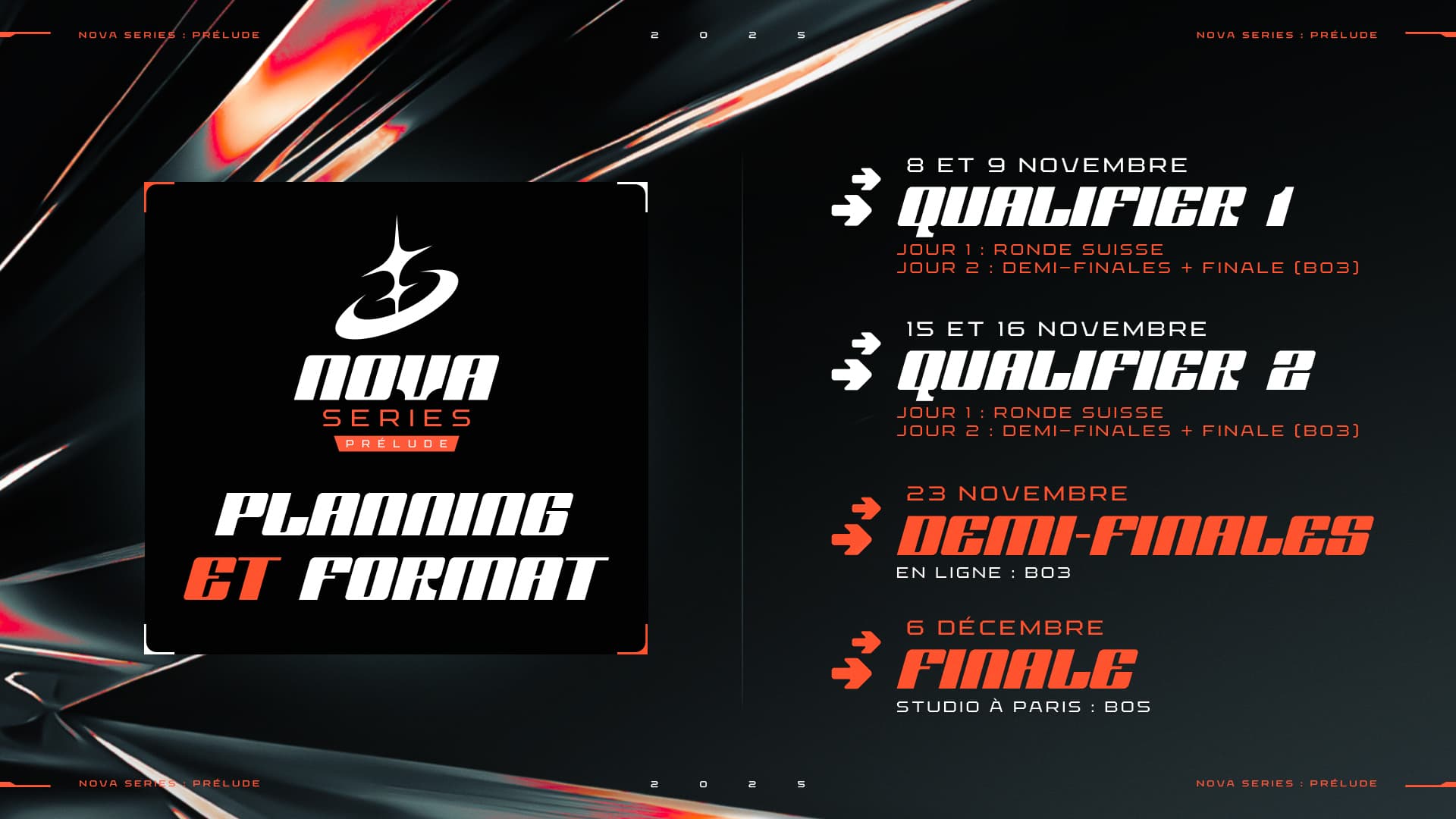 Nova Series Prélude : le nouveau tournoi féminin League of Legends en France avec 10 000€ en jeu