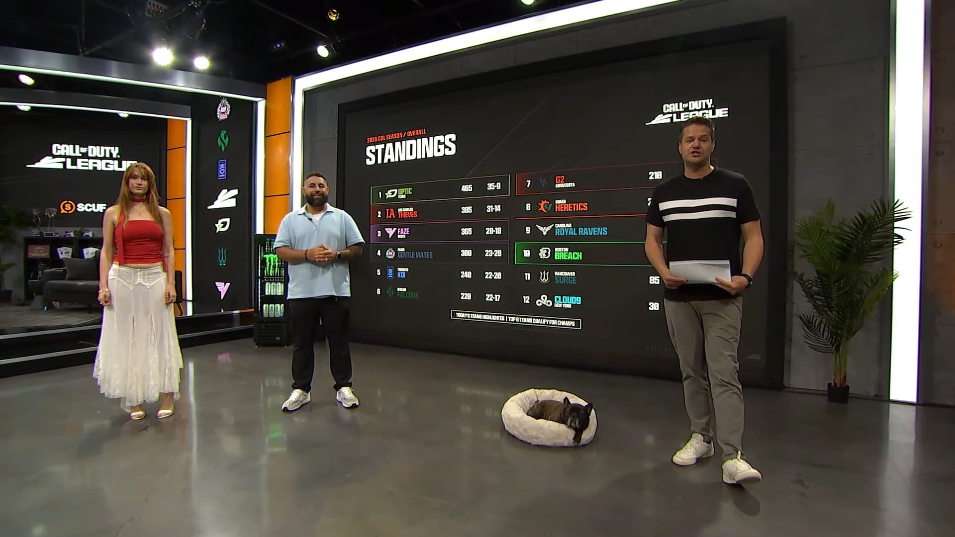 Major IV : la bataille pour l’Upper Bracket approche de son verdict